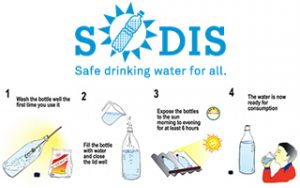 SODIS - Solar water disinfection